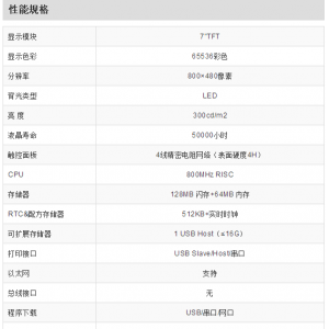 廠家直銷哈維觸摸屏 HW10000IE【原裝 正品 特價】 修改